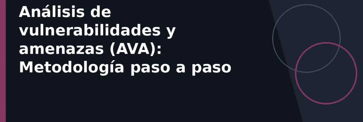 Análisis de vulnerabilidades y amenazas (AVA): Metodología paso a paso